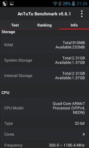 RAM of Ufone U5A