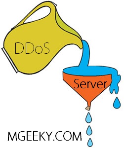 Denial of service attack demonstration using funnel example